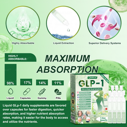 𝑩𝒖𝐢𝒍𝒅𝑳𝒆𝐚𝒇® GL𝐏-1 8-𝒊𝒏-1 𝙁𝙞𝙩 & 𝙑𝙞𝙩𝙖𝙡 𝖮𝗋𝖺𝗅 𝙎𝙤𝙡𝙪𝙩𝙞𝙤𝙣  (𝑱𝒖𝒔𝒕 𝒐𝒏𝒄𝒆 𝒂 𝒅𝒂𝒚, 𝒗𝒊𝒔𝒊𝒃𝒍𝒆 𝒄𝒉𝒂𝒏𝒈𝒆𝒔 𝒊𝒏 7 𝒅𝒂𝒚𝒔) ✅ 𝑭𝒐𝒓 𝒐𝒃𝒆𝒔𝒊𝒕𝒚, 𝒄𝒂𝒓𝒅𝒊𝒐𝒗𝒂𝒔𝒄𝒖𝒍𝒂𝒓 𝒉𝒆𝒂𝒍𝒕𝒉, 𝒅𝒊𝒂𝒃𝒆𝒕𝒆𝒔, 𝒔𝒍𝒆𝒆𝒑 𝒂𝒑𝒏𝒆𝒂, 𝒈𝒖𝒕 𝒉𝒆𝒂𝒍𝒕𝒉, 𝒋𝒐𝒊𝒏𝒕 𝒊𝒔𝒔𝒖𝒆𝒔, 𝒂𝒏𝒅 𝒎𝒐𝒓𝒆🎇🎇